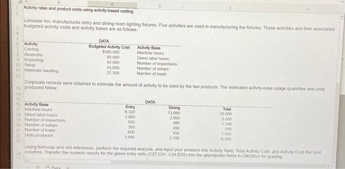 80,000 Direct labor hours Inspecting 42,900 Number of inspections Setup 43,000 Number
