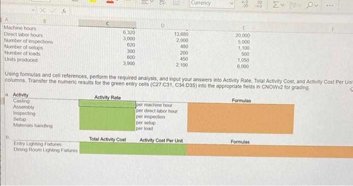 of setups Materials handling 27,300 Number of loads Corporate records were obtained