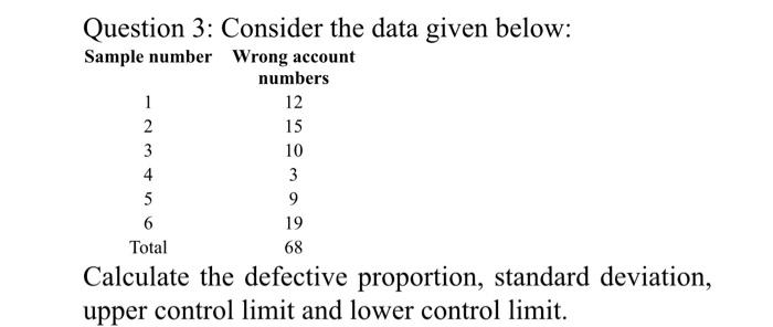 No plagiarism please.I will upvote Question 3: Consider the data given below: