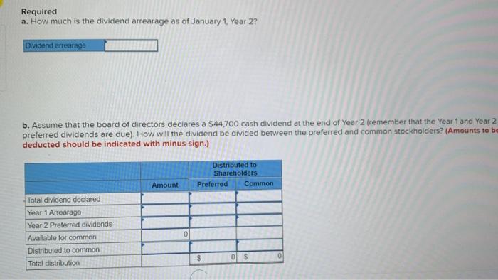 Corporation was organized in January Year 1, it immediately issued 5,200 shares