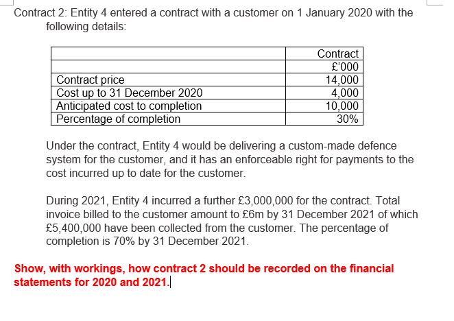 Contract 2: Entity 4 entered a contract with a customer on