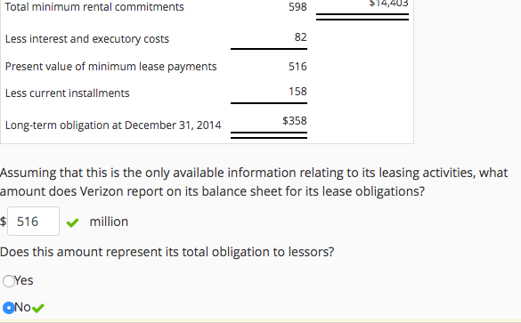 Communications Inc. provides the following footnote relating to its leasing activities in
