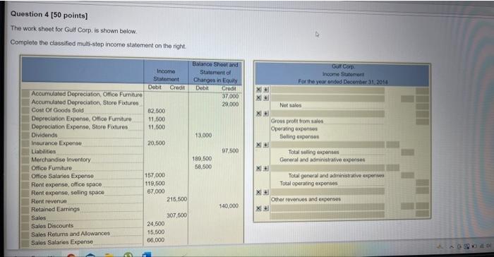  Question 4[50 points] The work sheet for Gulf Corp, is shown