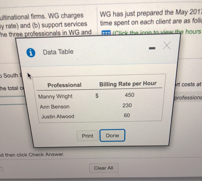 advice to multinational firms. WG charges clients for (a) direct professional time
