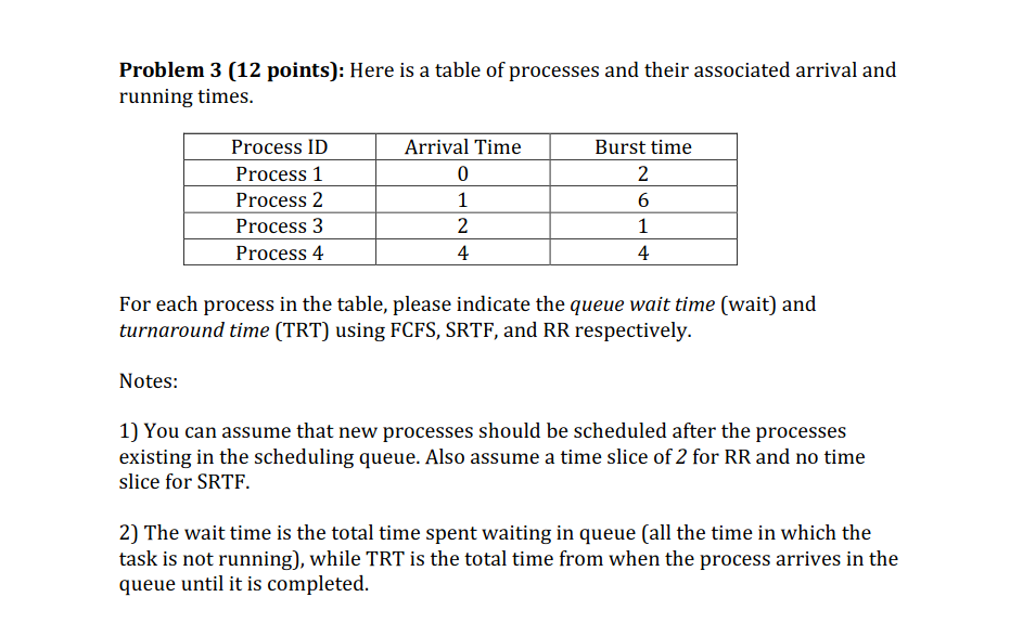  Problem 3 (12 points): Here is a table of processes and