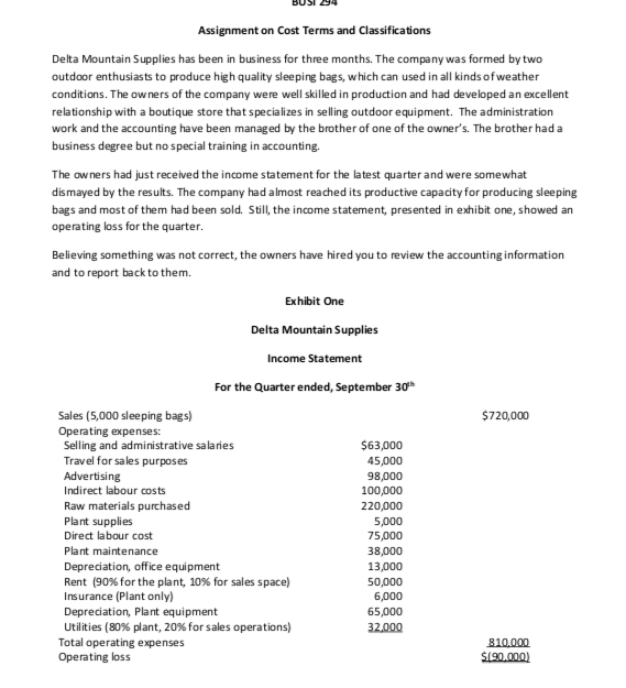 BUSI 24 Assignment on Cost Terms and Classifications Delta Mountain Supplies