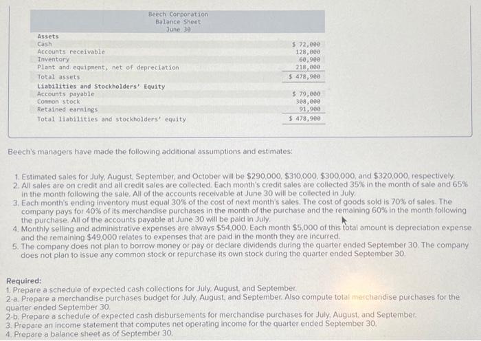  Beech's managers have made the following additional assumptions and estimates: 1.