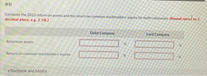 December 31, 2021.a) Prepare a vertical analysis of the 2022 income statement