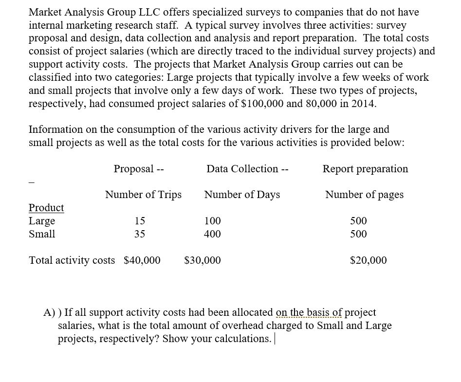  B. Now assume that an activity-based costing system is used, what