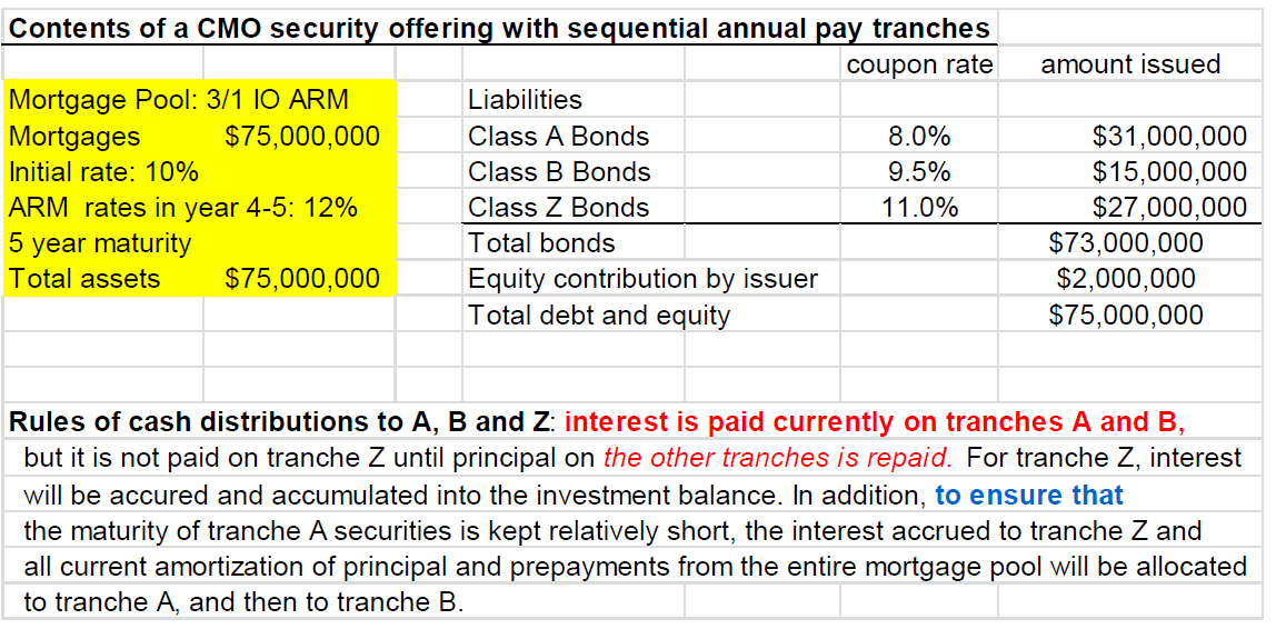 Suppose that there are 10% prepayment and no default, what are the