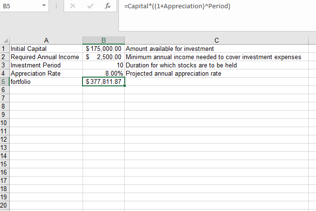 the effect of (i) changes in Initial Capital outlays on Annual Income,
