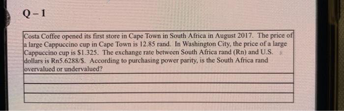  Q-1 Costa Coffee opened its first store in Cape Town in