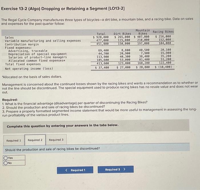 Cycle Company manufactures three types of bicycles-a dirt bike, a mountain bike,