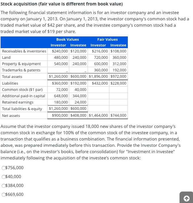 Stock acquisition (fair value is different from book value) The following