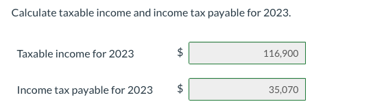 income and income tax payable for 2023. Taxable income for 2023 $