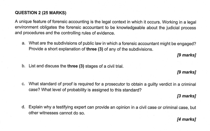  this is forensic account thanks! QUESTION 2 (25 MARKS) A unique