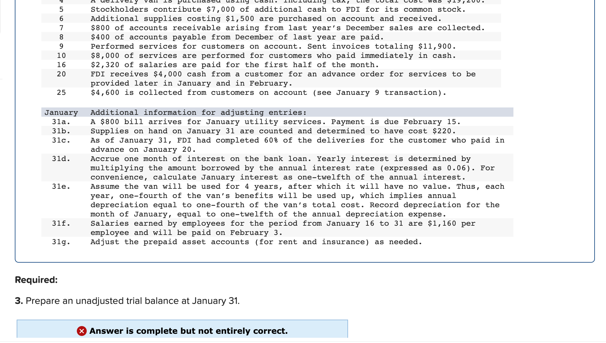 an unadjusted trial balance at January 31) Required information [The following information