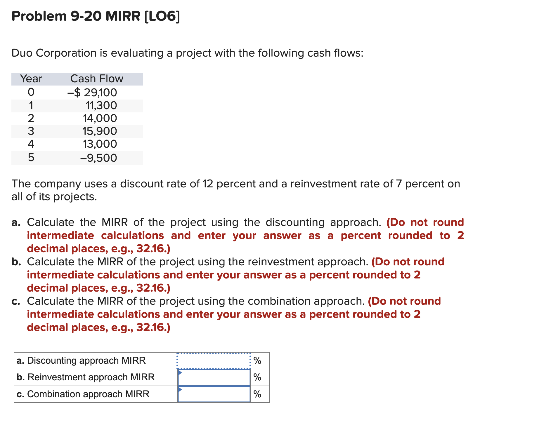 Problem 9-20 MIRR [LO6] Duo Corporation is evaluating a project with the