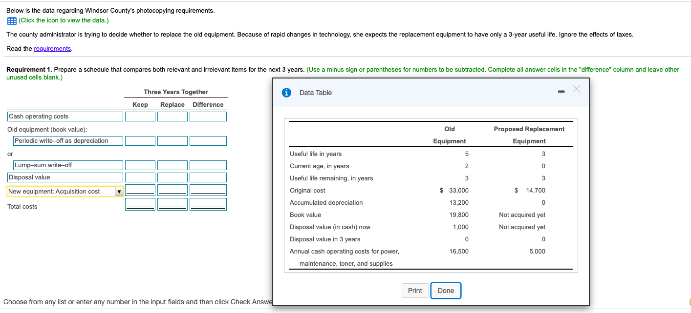 Below is the data regarding Windsor County's photocopying requirements. E: (Click