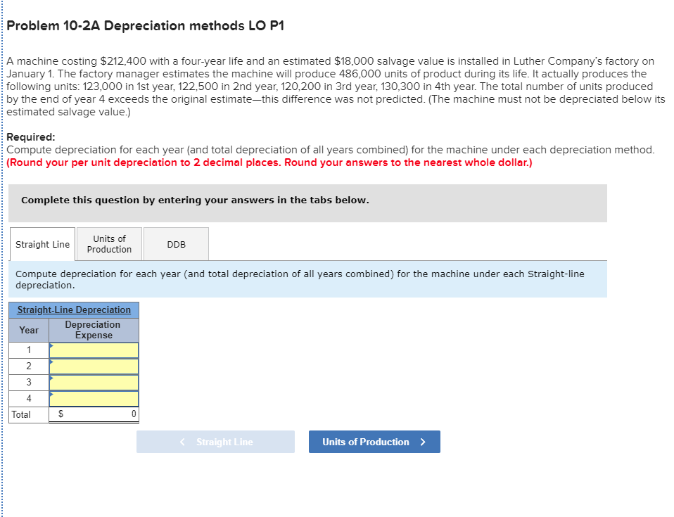 Problem 10-2A Depreciation methods LO P1 A machine costing $212,400 with