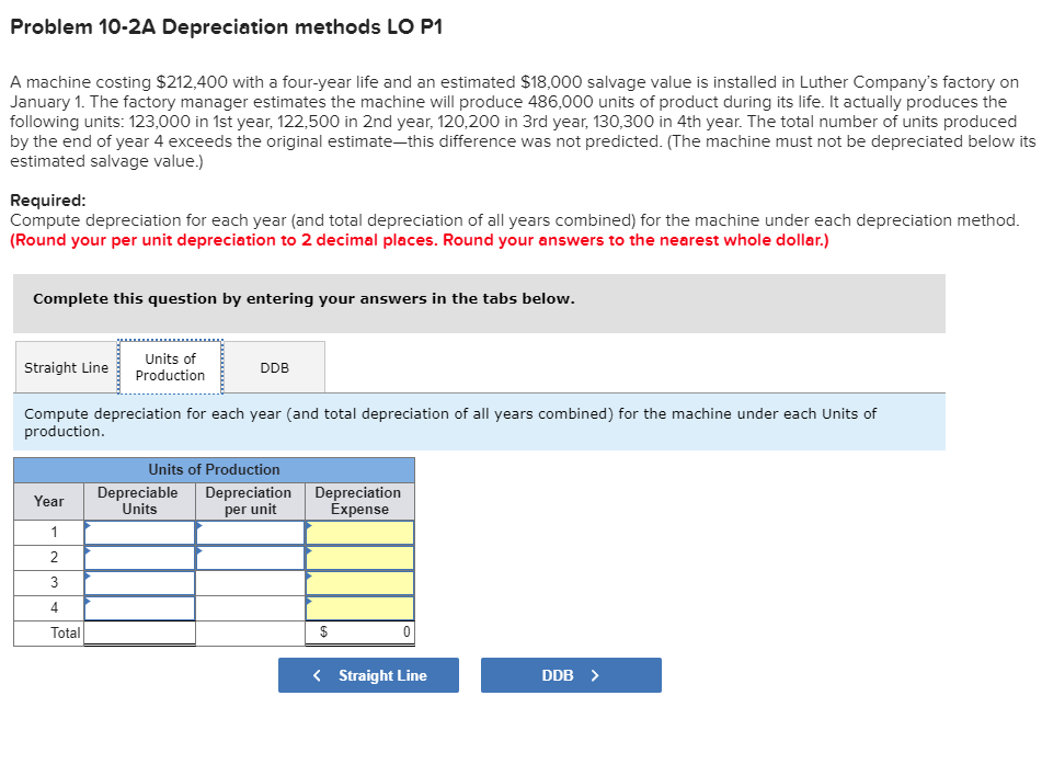 a four-year life and an estimated $18,000 salvage value is installed in