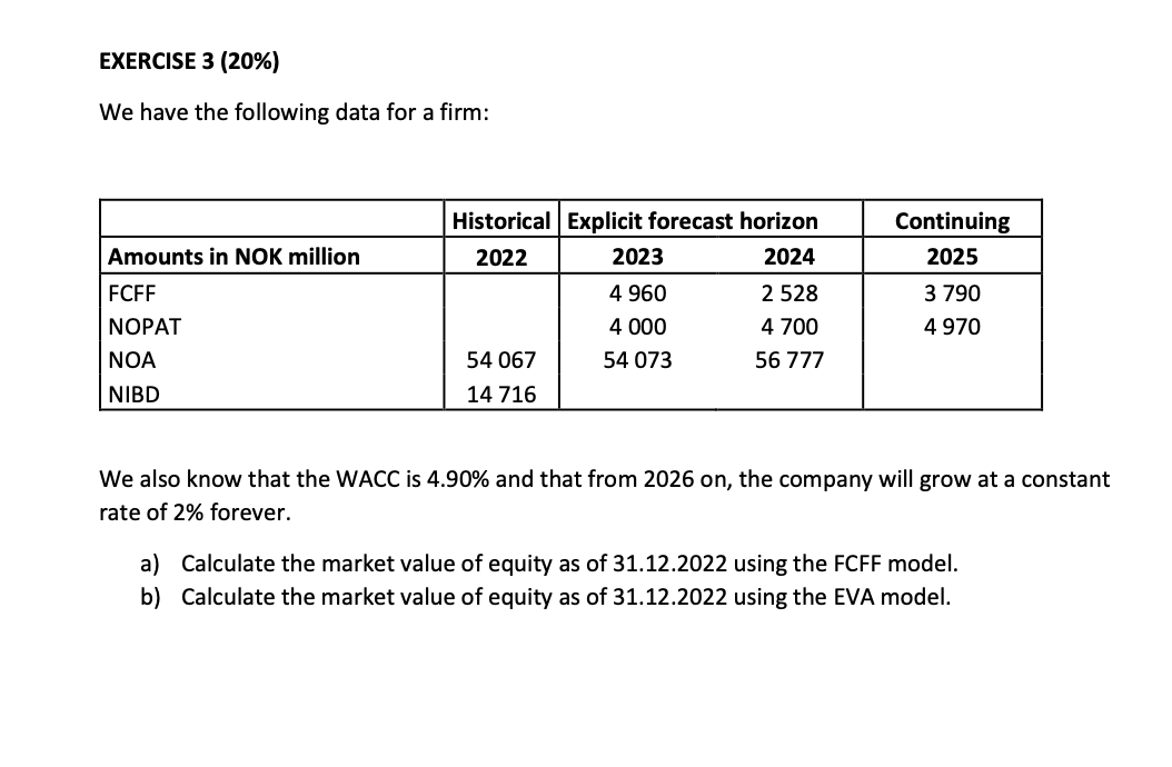  FCFF mve =111075 EVA=111064 Those are the answers, but I do