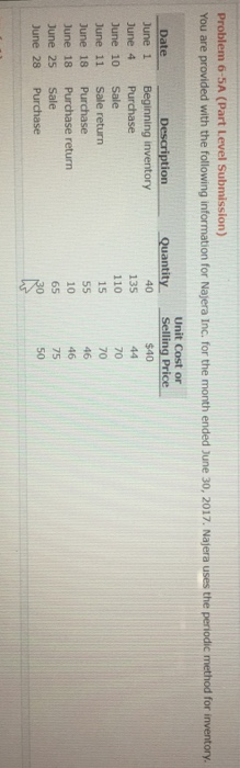  Problem 6-5A (Part Level Submission) You are provided with the following