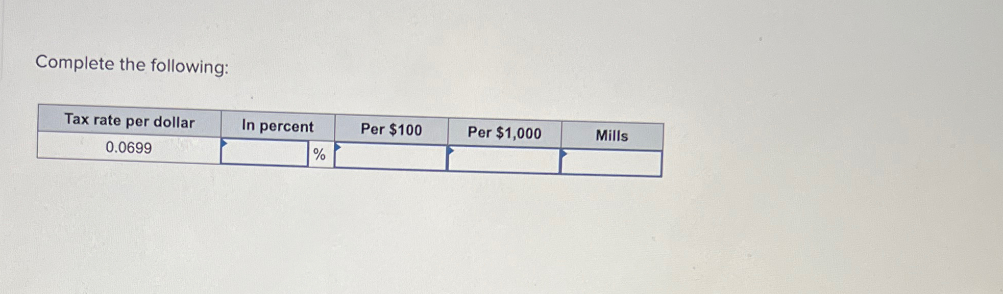  Complete the following: \table[[Tax rate per dollar,In percent,Per $100,Per $1,000,Mills],[0.0699,,%,,,]] 