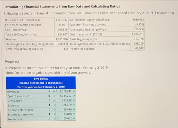 Please help me solve ROA, PM, AT, and ROE! Formulating Financial Statements
