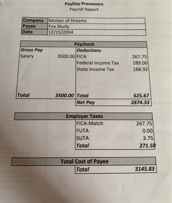 What is the Journal Entry that needs to be made? Use the