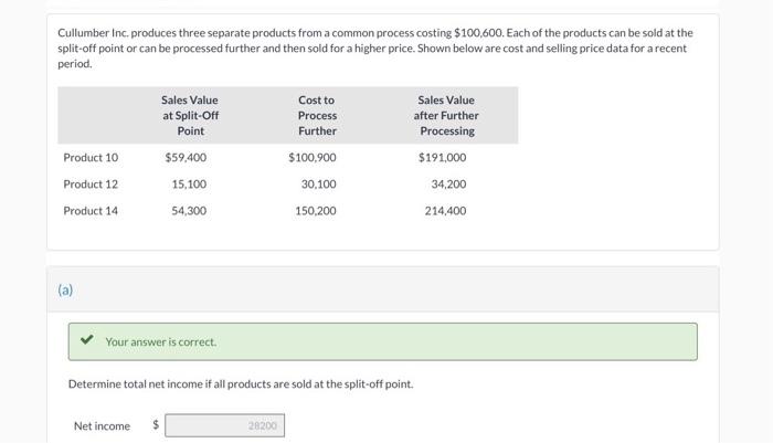  Cullumber Inc. produces three separate products from a common process costing