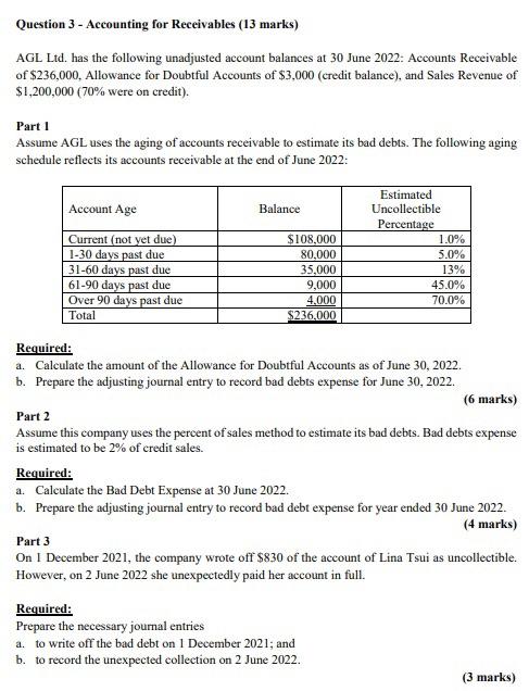  Question 3 - Accounting for Receivables (13 marks) AGL Ltd. has