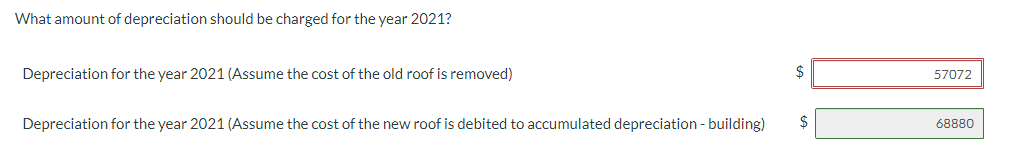 the cost of the old roof is removed) $ Depreciation for the