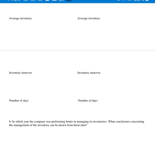 the income statements of Burner Queen's restaurant: (10 points): Sales Beginning inventory