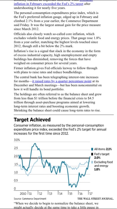 monetary policy since 2008. Please read the attached WSJ article. Your report
