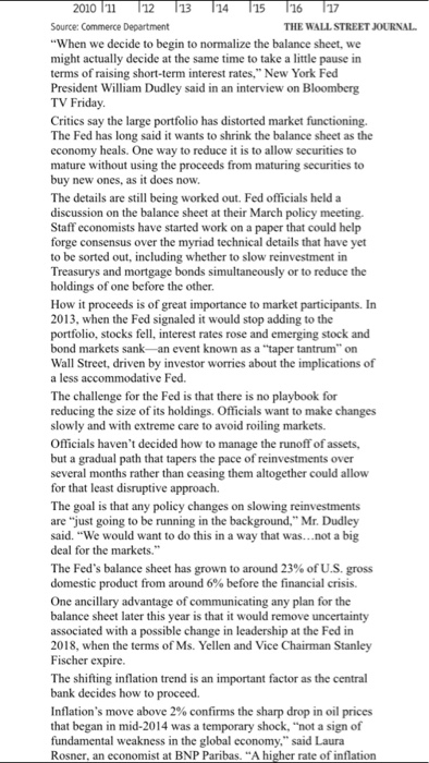 should include the following parts: 1. Explain the rationale of Quantitative Easing