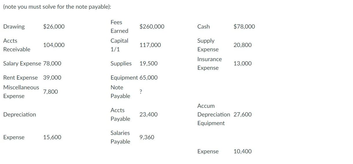Cavnas - on or before the due date. 1. G. Willickers started