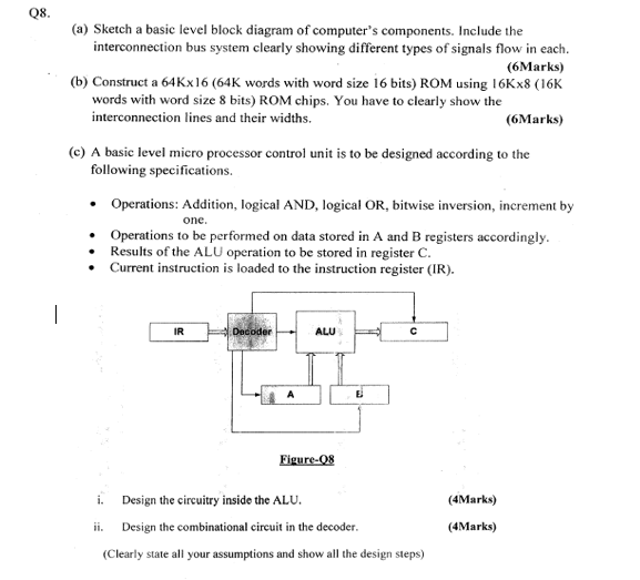  Q8 (a) Sketch a basic level block diagram of computer's components.