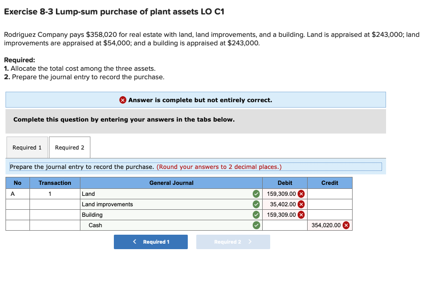 of plant assets LO C1 Rodriguez Company pays $358,020 for real estate