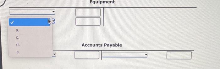 Bought equipment on account, $800. d. Paid cash on account for equipment