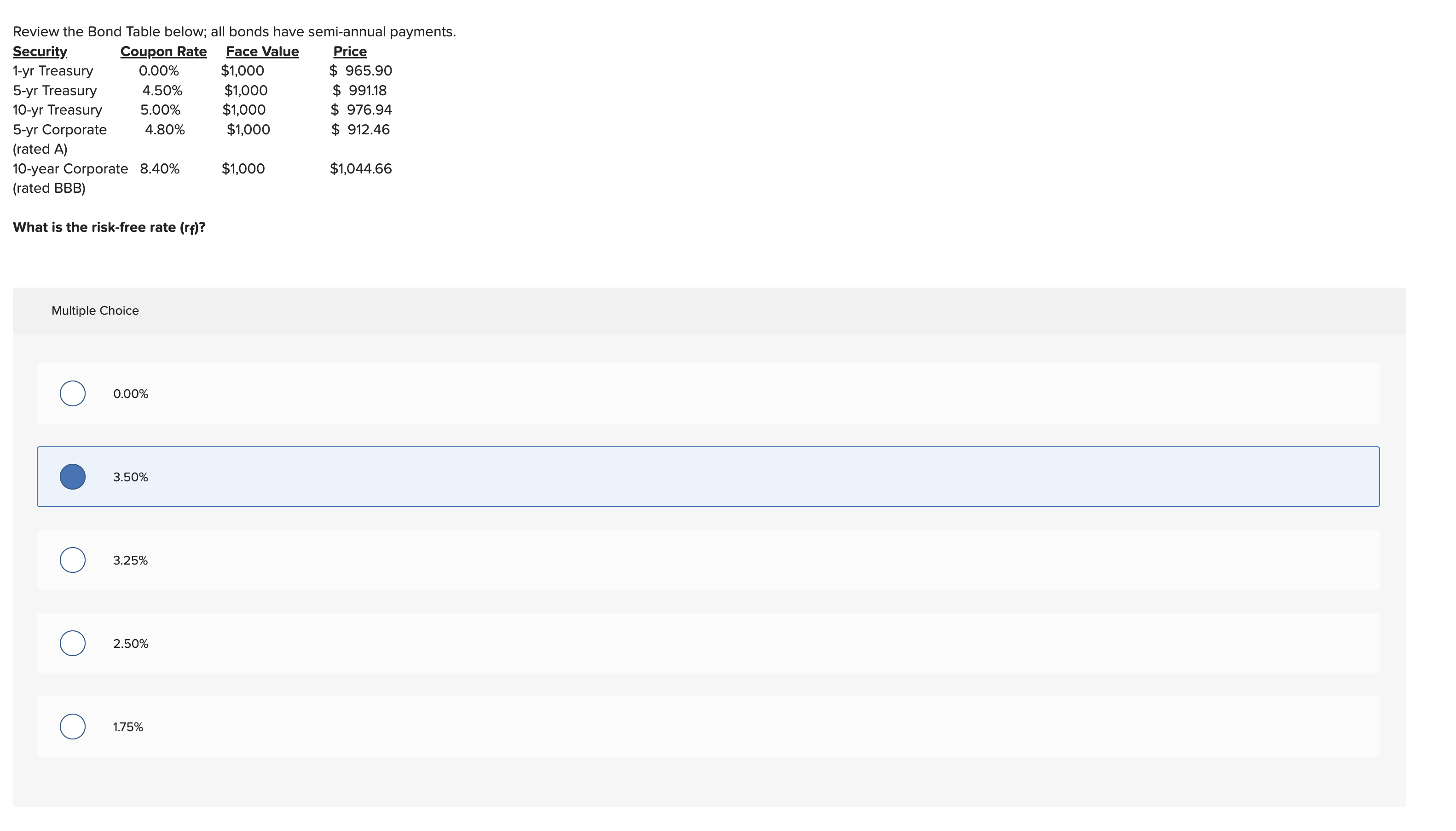  USE EXCEL Review the Bond Table below; all bonds have semi-annual