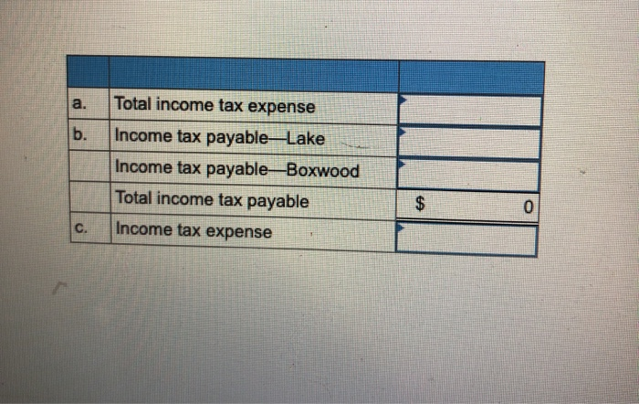 a controlling interest in Boxwood several years ago. During the current fiscal