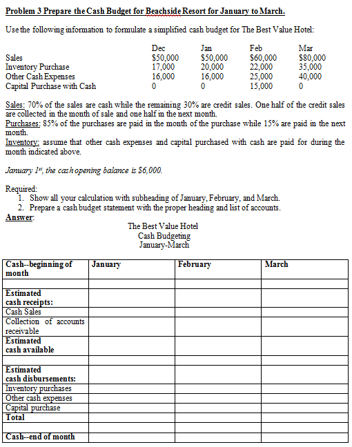  Problem 3 Prepare the Cash Budget for Beachside Resort for January