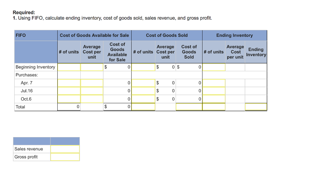 year, TRC Corporation has the following inventory transactions. Number Unit of Units