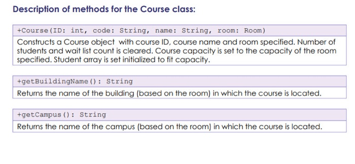 that sorted, we are ready to connect all the dots. You will