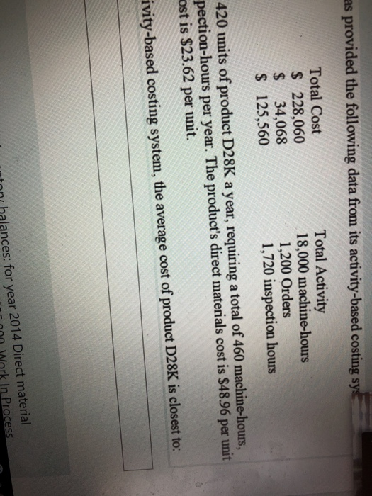 Activity Cost Pool Assembly Processing orders Inspection Total Cost $ 228.060 $