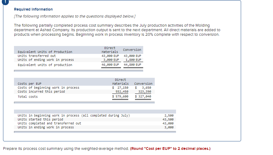  Prepare its process cost summary using the weighted-average method. (Round "Cost