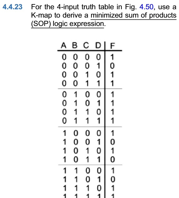 logic expression. Fullab.c(2,3,5,6,7) F=11A,B,C,D(3,7,11,15) Fig. 4.38 Combinational logic synthesis 9 4.3.50 For