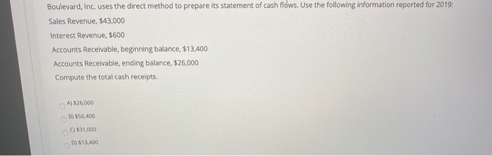  Boulevard, Inc. uses the direct method to prepare its statement of
