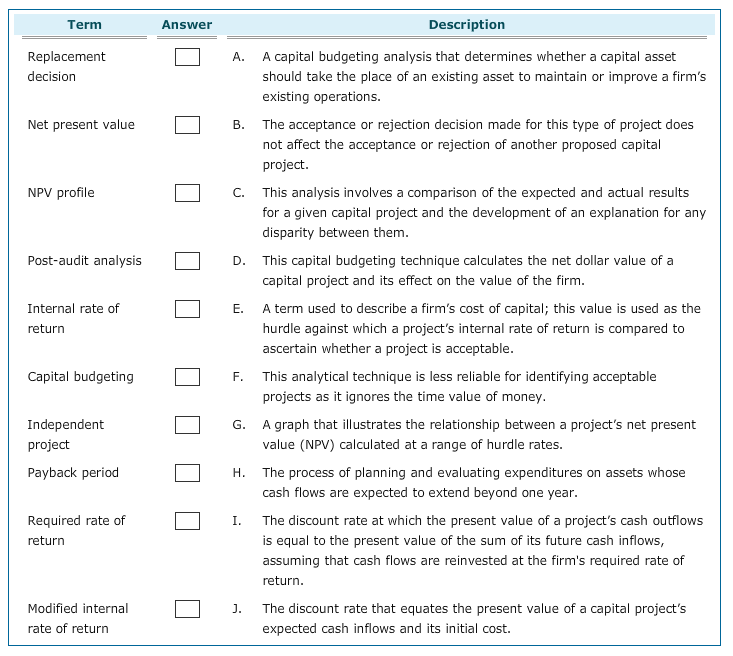  Description Term Answer Replacement A. A capital budgeting analysis that determines